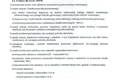 Działka Sprzedaż Sulnowo Wierzbowa